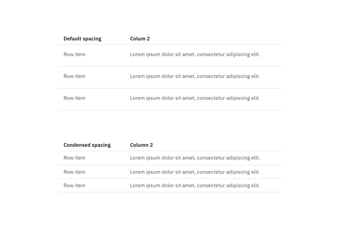 data table anatomy